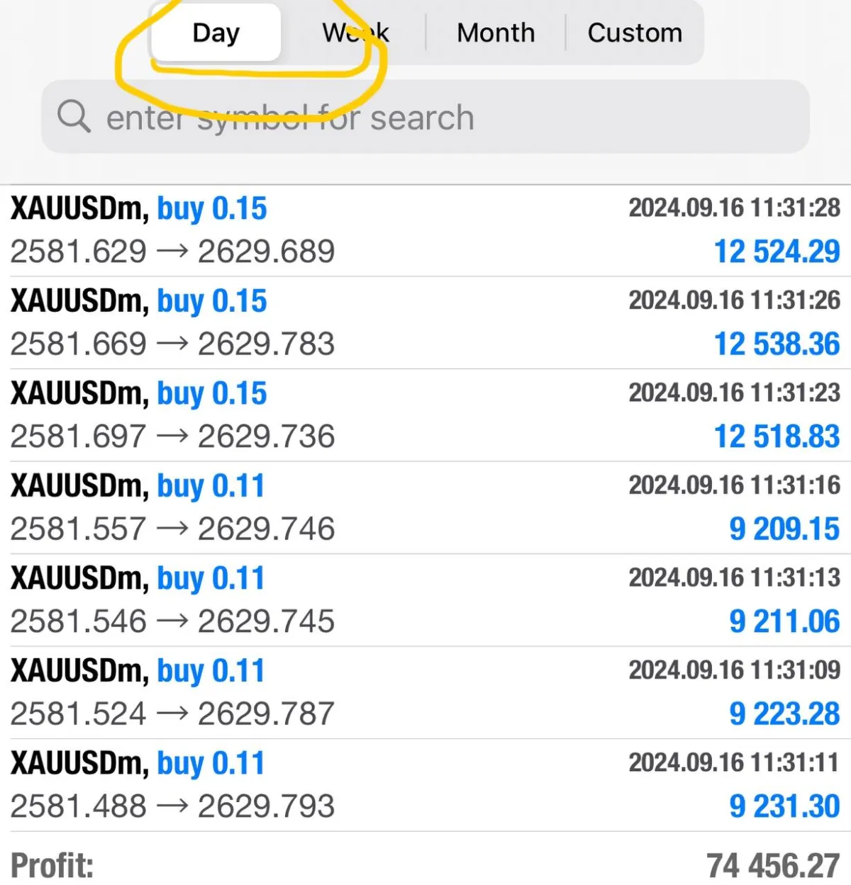 I will Help you Pass Your FTMO, Forex Fund, Forex Challenge, and More