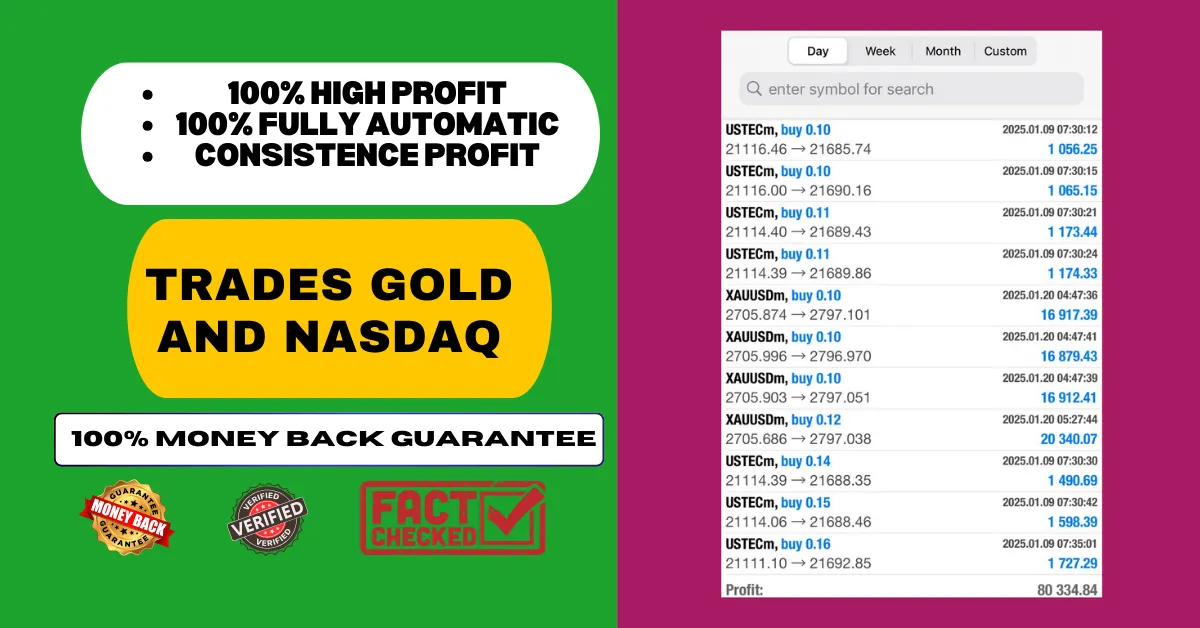 Get a High-Quality Forex Trading Robot – Secure, Profitable & Fully Automated!