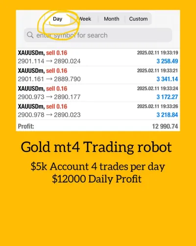 I will give you My Gold Trading Robot to make $12k Daily Profit