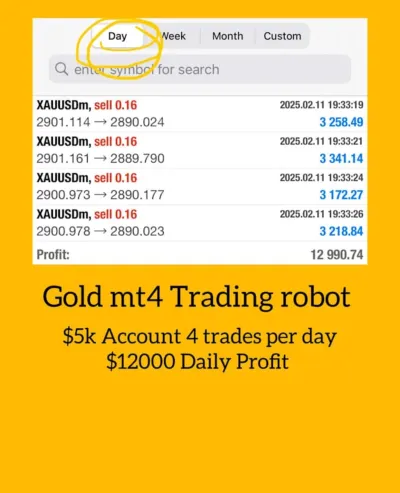 Deliver powerful good Trading robot  for Mt4